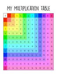 My Multiplication Table Printable Multiplication Table Multiplication Multiplication Chart