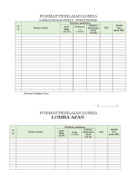 Dibuat dalam microsoft office word guna memudahkan perubahan atau editing baik dalam kategori maupun kepala pada blangko. Kriteria Penilaian Lomba Hafalan Asmaul Husna Masnurul