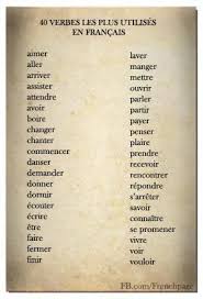 Désolé, aucun verbe n'a été trouvé. Conjugaison Entre Nous