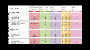 Rp diet app coupon code can offer you many choices to save money thanks to 23 active results. Rp Diet Templates Taylor Carpenter Personal Training