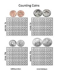 counting coins 1 100 chart illustrations of coin value