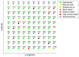 How much is 159 euro to us dollar? Energies Free Full Text Decision Support Tool For Offshore Wind Farm Vessel Routing Under Uncertainty Html