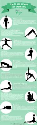 Yoga Fur Anfanger Ubungen Erfahrung Definition Und Arten Jogapozok Joga Feladatsorok Es Joga