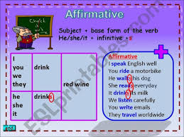 Esl English Powerpoints Simple Present Tense