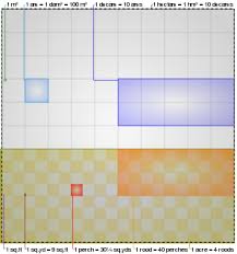 Square Metre Wikipedia