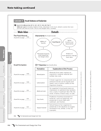 Today, the major pieces of evidence for this theory can be broken down into. Note Taking Continued