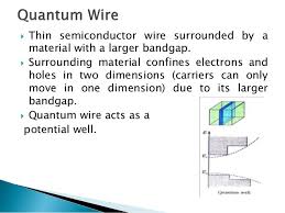 Quantum Dots 1