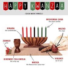 Decorating the kwanzaa table takes almost no time. Kwanzaa 2020 A Celebration Of Family Community And Culture December 26 January 1 Urban Cny
