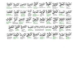 Kemudian doa tersebut terdengar oleh sebagian. Asmaul Husna Hd Download Kaligrafi Allah Dan Wallpaper Asmaul Husna Lagu Asmaul Husna Album 1 Bersama Diva Kastari Animation Official Mellisaag5 Images