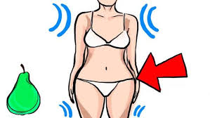 Maybe you would like to learn more about one of these? How To Determine Your Body Shape 11 Steps With Pictures