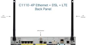 Image result for c1117 cisco