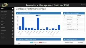 The application has modules like: Github Pos System Download Point Of Sale Systems Software