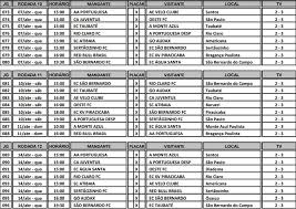 Resultados campeonato paulista a2 2021 em directo, placar, resultados, classificações. Fpf Anuncia Datas E Horarios Dos Jogos Da Primeira Fase Da Serie A2 Do Paulista Paulista Serie A2 Ge