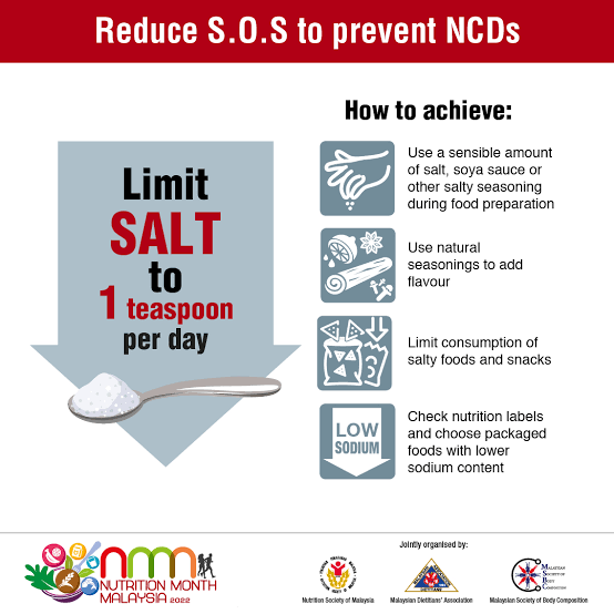 REDUCE YOUR SUGAR, OIL, SALT (S.O.S) INTAKE Reducing your S.O.S help in  maintaining a healthier body weight and preventions of NCD risk factors  Follow these tips to reduce your daily intake of