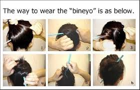 Its very easy & simple hairstyle which you can make in everyday routing with any length of hair from long to short. Pin On My Style