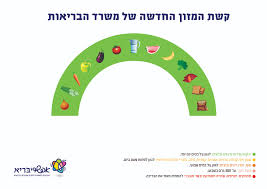 לוגו קשת 12 המופיע בקדימונים של הערוץ, כאשר הלוגו של קשת הופך לזה של 12 בצורת הלוגו של קשת. Search ××¤×©×¨×™×'×¨×™× Page 13