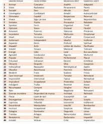 Centrul de psihosociologie este unitatea de specialitate subordonată ministerului afacerilor interne, fără personalitate juridică, cu atribuţii de exercitare a actului psihologic, învestită cu autoritate de reglementare, îndrumare, coordonare şi control în domeniul activităţii de psihologie desfăşurată de. Georgeta Oniciuc Georgetaoniciuc Profil Pinterest