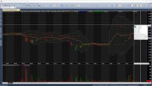 Bitcoin halving or sometimes also known as the halvening, refers to the reduction of block reward to miners by half. How To Import 1 Minute Bitcoin Data Missing That Has Some 1 5 Min Gaps Data Sources Amibroker Community Forum