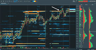 Bitcoin's stabilization additionally seems to be mirrored in ether (eth) and altcoin markets extra typically. Bookmap On Twitter Nice 700 Move In Bitcoin Piercing The 10k Level Trading Thru Large Liquidity Accept Or Reject Above 10k Orderflow Yet To Give Insights Scenarios Of Thru 10k And Flip