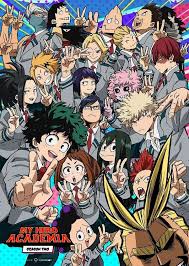 Who is the most overrated character in My Hero Academia? - Quora