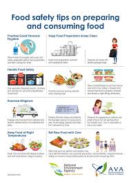 We did not find results for: Nea Nea And Ava Remind Food Operators To Remain Vigilant And Ensure Good Food Hygiene Practices During The Upcoming Festive Season