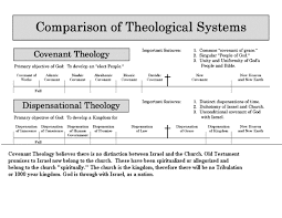 Covenant Theology Christian Forums Christianity Board