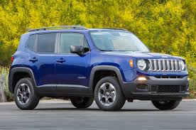 — i love the 2017 jeep renegade limited. 2017 Jeep Renegade Sport Long Term Arrival