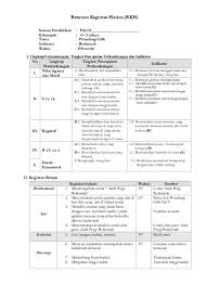 Check spelling or type a new query. Rkh Tk Semester 2 Tema Alam Semesta