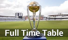 Icc world cup 2019 cricket time table. Icc World Cup Time Table 2019 Here Is The Full Schedule Fixtures And Time Table For The Upcoming Cricket World Cup 2019