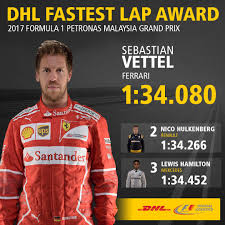 Check spelling or type a new query. F1 Driver Of The Day 2017