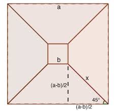 The formula for calculating the volume of a square pyramid frustum: How High Is Your Frustum Plus Maths Org