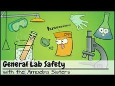 See more ideas about safety posters, safety, workplace safety. Lab Safety Lesson Plans Worksheets Lesson Planet