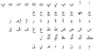 Learn the sindhi letters including consonants and vowels. History Of Sindhi Language Steemit