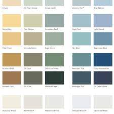 Dulux Heritage Paint At Colour Supplies