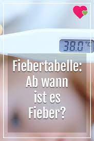 Zeigt ihr baby symptome einer fiebererkrankung? Fiebertabelle Ab Wann Haben Babys Und Kleinkinder Fieber Kinderkrankheiten Fieber Kleinkind Fieber Baby