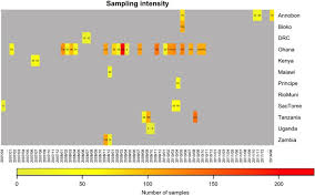 Maybe you would like to learn more about one of these? Bat Trait Genetic And Pathogen Data From Large Scale Investigations Of African Fruit Bats Eidolon Helvum Scientific Data