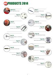 Metal part used to provide permanent support for joists and headers that do not rest on top of a bearing member. Veterinary Instrumentation Catalogue By Foschi Issuu