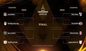 As champions, they qualified as the conmebol representative at the. Definicao Das Quartas De Finais Da Libertadores Feminina Tem Emocao Ate Os Minutos Finais Jogamiga