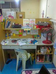 Corat Coret Si Budak Kecik Kenali Kolej 13 Upm