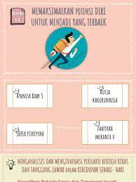 Bse, pai, kelas 12 sma, kurikulum 2013, kurtilas, semester 1 dan 2 the advantages of this application with a very small size of about 1 mb that does not use Xii Ipa 2 Bab 11 Memaksimalkan Potensi Diri