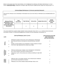 Pd.2 abstract the research was aimed to find out the participants' perspective about the basic requirements of english… Do Translation From English To Bahasa Indonesia By Hizkiasaragih Fiverr