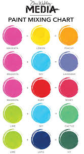 99 tutorial how mix paint colors pdf