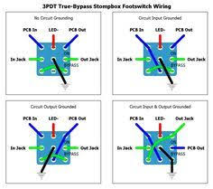 Your Choice Of 3pdt Wiring And Why Diy Guitar Pedal Guitar Diy Guitar Pedals