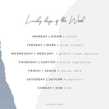 Your Zodiac Sign S Lucky Day Of The Week Different Zodiac Signs Zodiac Posts Zodiac Signs