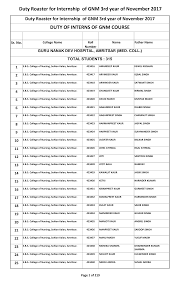 Duty Roaster for Internship of GNM 3rd year of November 2017 DUTY OF  INTERNS OF GNM COURSE