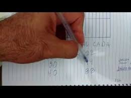 Calculos Secretos Do Jogo Do Bicho Jogo Do Bicho Ganhe Todos Os Dia Segredo Jamais Revelado Tecnica 100 Infalivel Youtube Espiritualidad Bicho Curiosidad