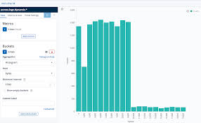 Invalid head of packet (0x1c). Tips Tricks For Better Log Analysis With Kibana Part 1 Why The Mapping Is So Important Kreuzwerker