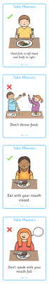 Table Manners Rules Display Posters Manners Preschool Manners For Kids Table Manners