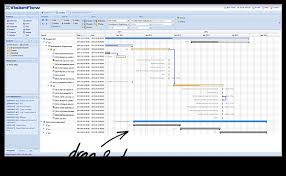 6 Of The Best Gantt Chart Software