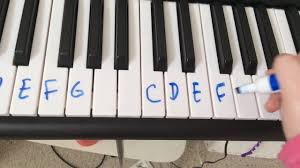 How To Label A 36 Key Piano